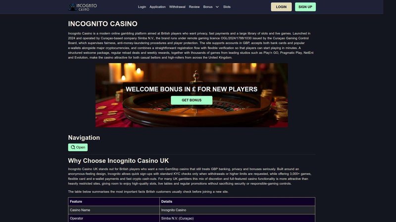 Incognito casino app - Discover the Hidden Gems of the UK's Thriving Street Food Scene